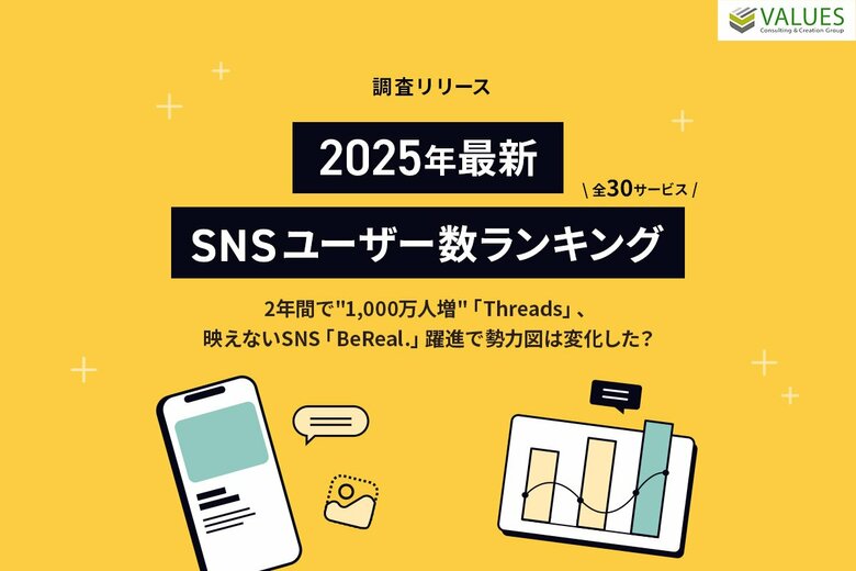 【調査リリース】2025年最新｜SNSユーザー数ランキング（全30サービス）！2年間で&quot;1,000万人増&quot;「Threads」、映えないSNS「BeReal.」躍進で勢力図は変化した？