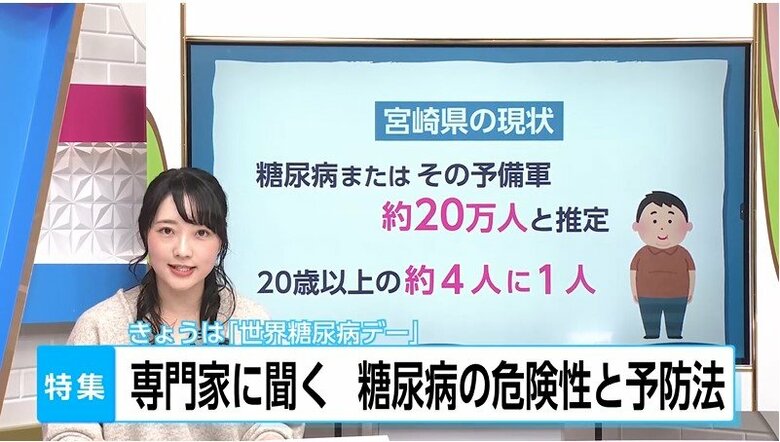 世界糖尿病デーに考える糖尿病「体中の血管がボロボロに」「多くの人は自覚症状がない」危険性と予防法を専門家に聞いた｜FNNプライムオンライン