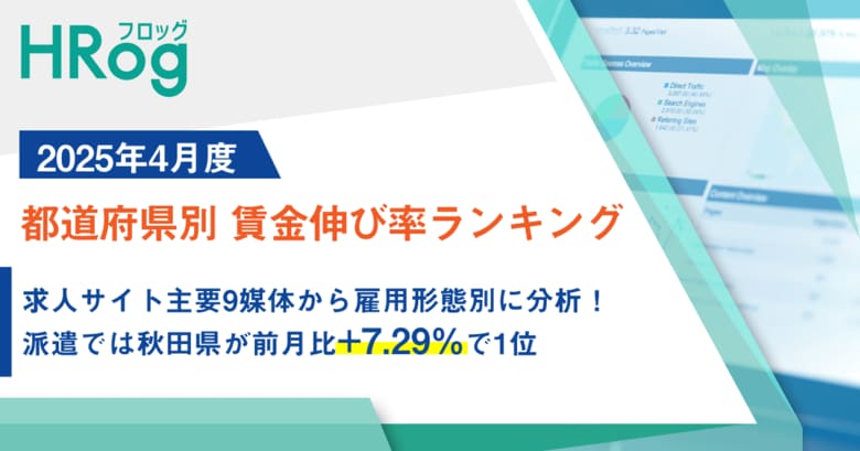 求人サイト主要9媒体から雇用形態別に分析!派遣では秋田県が前月比+7.29%で1位【2025年4月度 都道府県別 賃金伸び率ランキング】