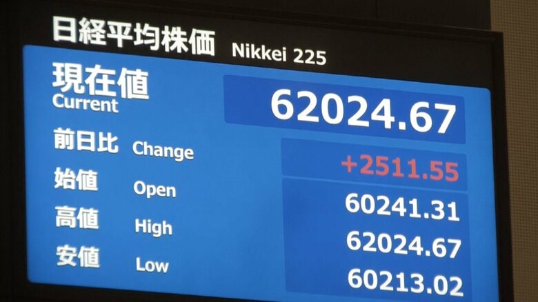 【速報】株価が史上初の6万2000円台に　2500円以上上げ取引時間中の最高値更新　イラン戦闘終結に期待感｜FNNプライムオンライン