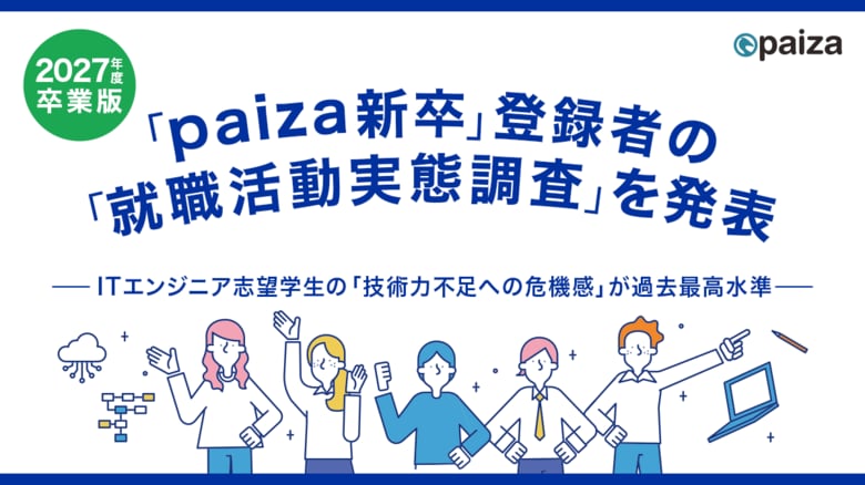 ITエンジニア志望学生の「技術力不足への危機感」が過去最高水準に増加。約46%が「技術力不足」を課題と回答【paiza就職活動実態調査（27卒版）】