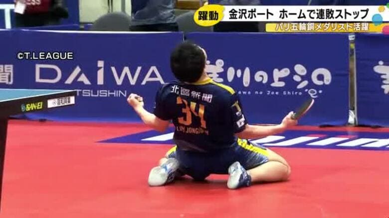 卓球Tリーグ　４連敗中の金沢ポートはホームで勝利し暫定２位に｜FNNプライムオンライン