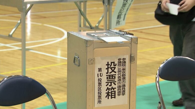 参院選投票締め切りまで2時間半…午後4時現在投票率は22.42％で前回選挙0.57ポイント下回る｜FNNプライムオンライン