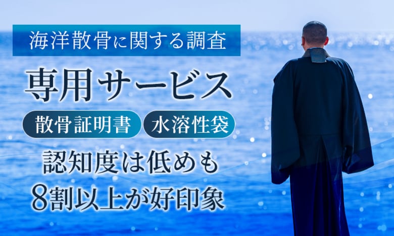 【海洋散骨に関する調査】専用サービス（散骨証明書・水溶性袋）、認知度は低めも8割以上が好印象