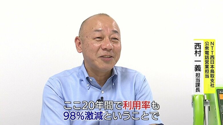NTT西日本鳥取支店公衆電話営業担当・西村一義担当課長