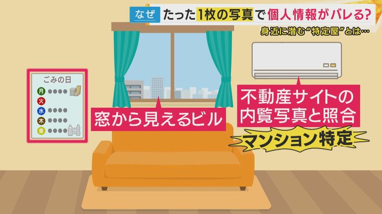 自宅の写真に注意