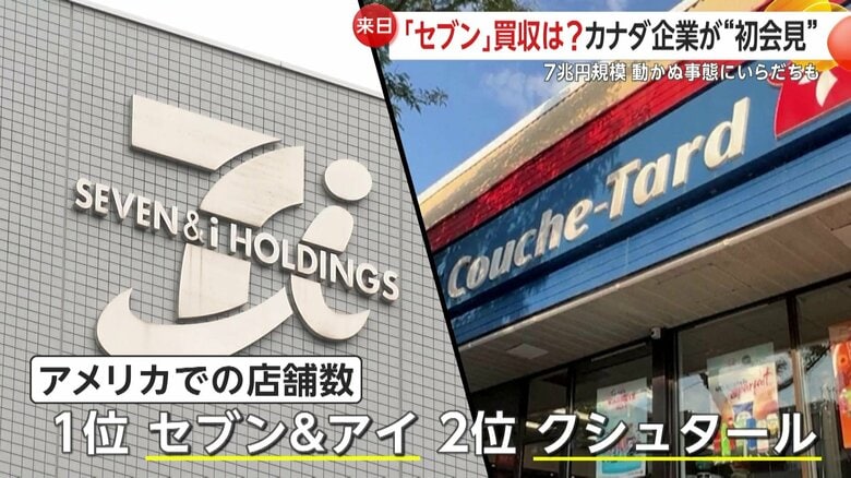 セブン側「独占禁止法などの規制への対応が課題」