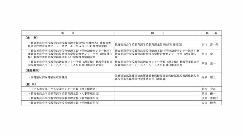 課長級④