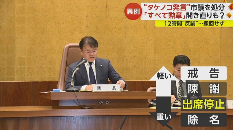 1人の議員が、1日に2度も懲罰を科される異例の事態に