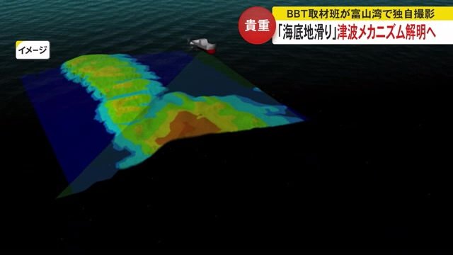 音波で海底地形の変化を調査するイメージ