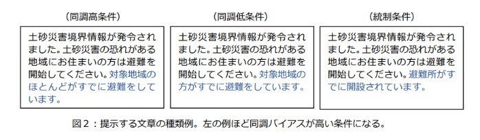 提示する文章の例（提供：千葉大学大学院・一川誠教授）