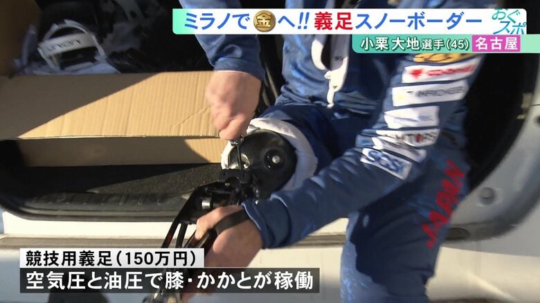 ニュースONE
