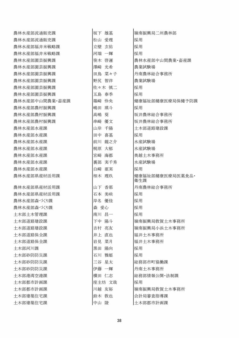 一般職員