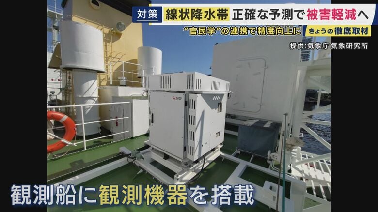 観測船に搭載された機器