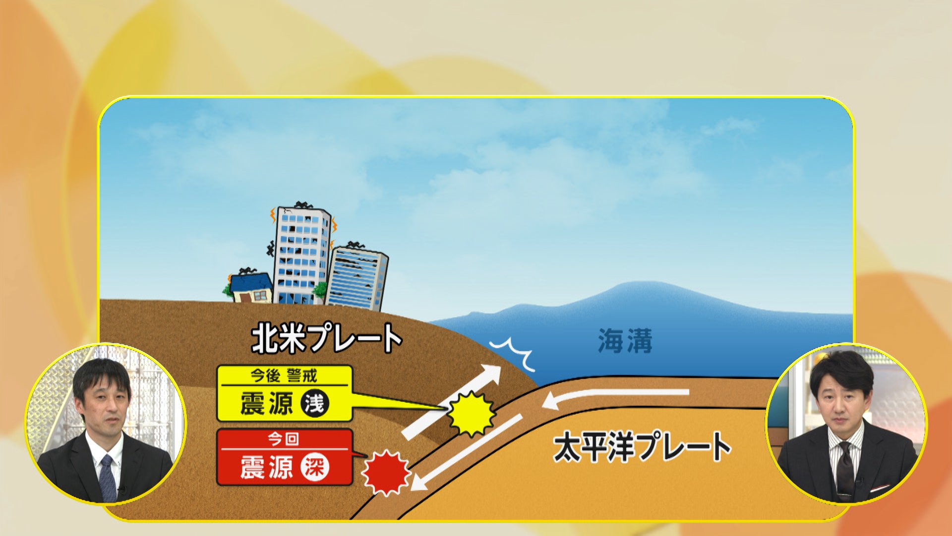 【解説】初めて聞く「後発地震注意情報」とは？巨大地震の確率0.1%→1%に上昇「2011年の大震災と同じメカニズム」