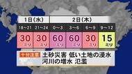 非常に激しい雨の恐れ　土砂災害などに十分注意を【熊本】