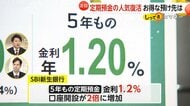 定期預金の人気復活　金利が“200倍”の銀行も…今後も預金金利アップか　銀行選びのポイントは「時期」と「手数料」【しってる？】