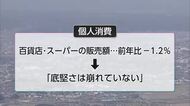宮崎の景気は「緩やかに回復」　日銀宮崎事務所が判断維持　観光は好調も住宅投資は弱め
