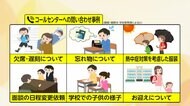 【物議】学校への電話“コールセンター対応”に？静岡県の一部の小中学校で全国初の実証実験始まる…教員の業務時間が背景　子育て世代から賛否の声