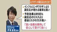 ワクチンの効果と副反応は…医師「インフルの物より副反応表れる…