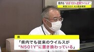 県内も”ほぼ100%変異ウイルス” 新型コロナ 4人感染確認<岩手県>
