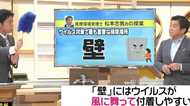 ウイルスが集まりやすい壁・トイレのマル秘掃除術~新型コロナから大切な人を守るために~ グッディ!企画