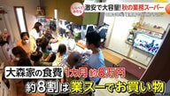 激安で大容量！秋の業務スーパー【しらべてみたら】
