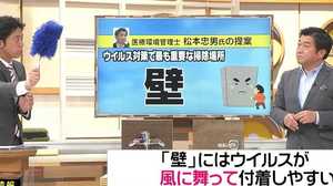 ウイルスが集まりやすい壁・トイレのマル秘掃除術~新型コロナから大切な人を守るために~ グッディ!企画