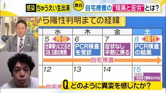 新型コロナ陽性で自宅療養中の流れ星 ちゅうえい 42 が妻子を感染させない必死の日々をグッディ で生告白