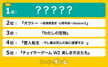 秋の「木曜」新ドラマ人気ランキングを調査!1位は曲者ナースコンビの痛快医療ドラマに決定!