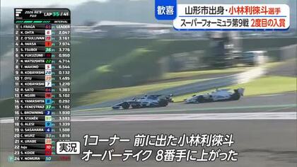 小林利徠斗選手8位入賞も翌日悔しい幕切れ　スーパーフォーミュラ第9戦・第10戦　山形