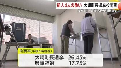 大崎町長選挙と志布志・曽於郡区の県議補選　３０日夜開票　鹿児島