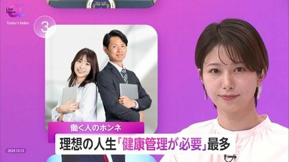 個人事業主らの“78.7%”が現在の職業に「yes」と回答…理想の人生追求しやすい働き方とは　「自己決定」で幸福度アップへ…ライフデザインの重要性