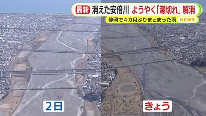 “消えた”安倍川　10キロにわたる瀬切れがようやく解消　静岡で4カ月ぶりにまとまった雨　ダムの貯水率はほぼ変わらず少なくなったところも