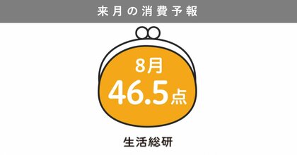 博報堂生活総研[来月の消費予報・2025年8月]（消費意欲指数）