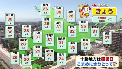 【北海道の天気 21日(火)】帯広市で35℃予報！十勝は猛暑日になりそう…今夏の高温ピークか？最新の週間予報