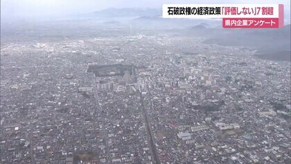 石破政権の経済政策「評価しない」7割超…理由最多は物価高対策81.69％　山形・東京商工リサーチ調査