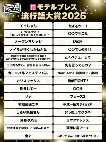 【モデルプレス流行語大賞2025】全30語を発表「両手に男でーす」「オープンマリッジ」「オイラが行くしかねえな」など　Xで1800万インプレッションの反響、投票数約5万票、女性85.4％