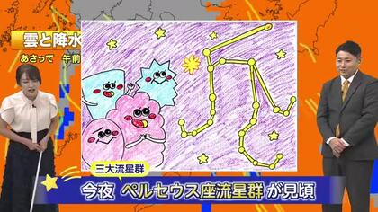 8月13日（木）宮崎の天気