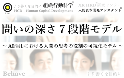 生成AIの本質 は「 効果を効率良くつくる装置 」レポート公開(組織行動科学(R))