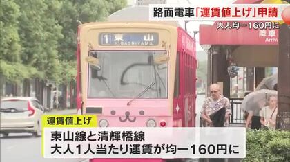 両備グループ　岡山市中心部の路面電車上限運賃を３６年ぶりに値上げ申請　１０月１日から【岡山・岡山市】