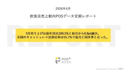 クラウド型モバイルPOSレジ「POS＋（ポスタス）」飲食店売上動向レポート2026年4月
