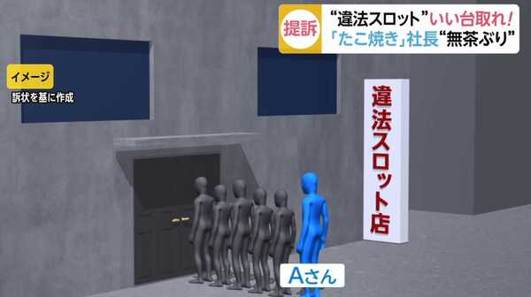 違法スロット 人間ファストパス いくら働いても残業代ゼロ スーパーブラック 企業の パワハラ 告発