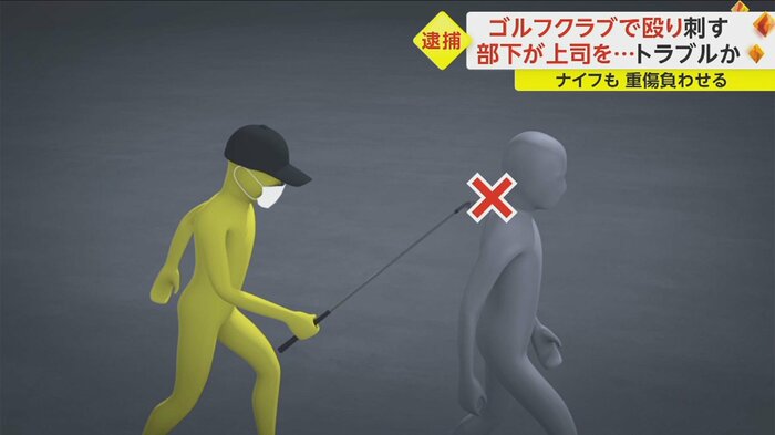 背後から被害男性の首をゴルフクラブで殴打