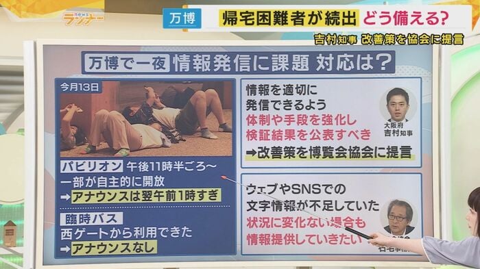 当日の情報発信状況と、吉村知事と博覧会協会の石毛事務総長のコメント