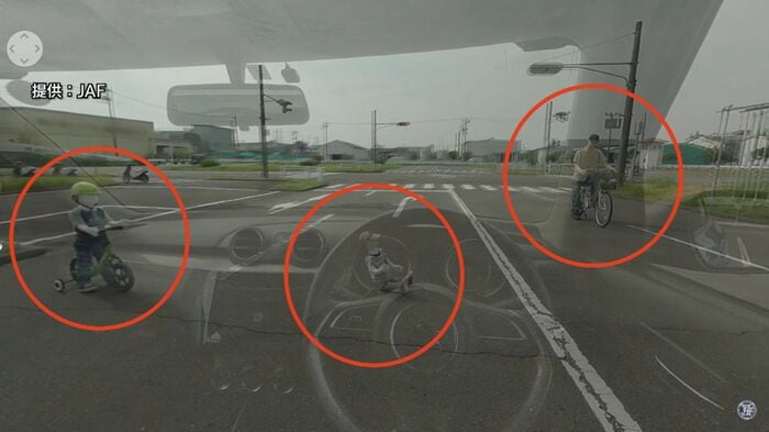 様々な方向に「死角」