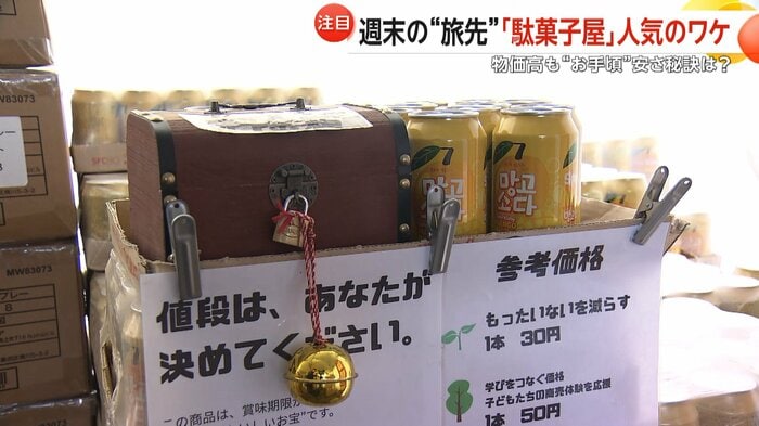 「値段は、あなたが決めて下さい」という書かれたコーナー