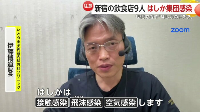 いとう王子神谷内科外科クリニック・伊藤博道院長