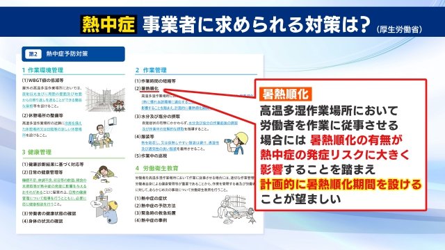 事業者に求められる熱中症対策