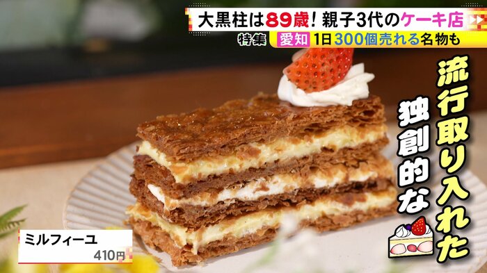 ニュースONE